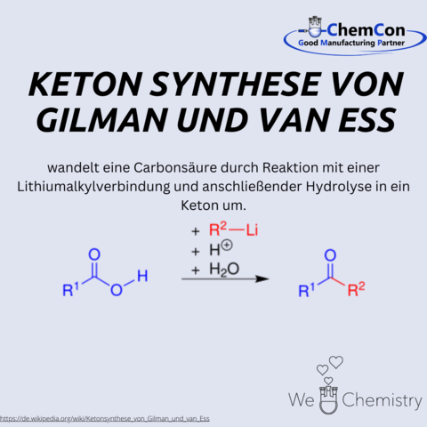 Schematische Darstellung der Ketonsynthese von Gilman und van Ess
