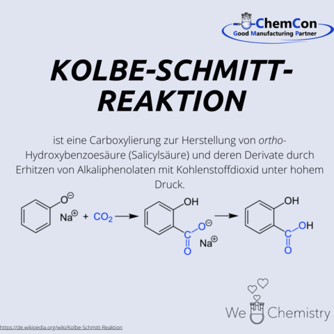 Schematische Darstellung der Kolbe-Schmitt-Reaktion