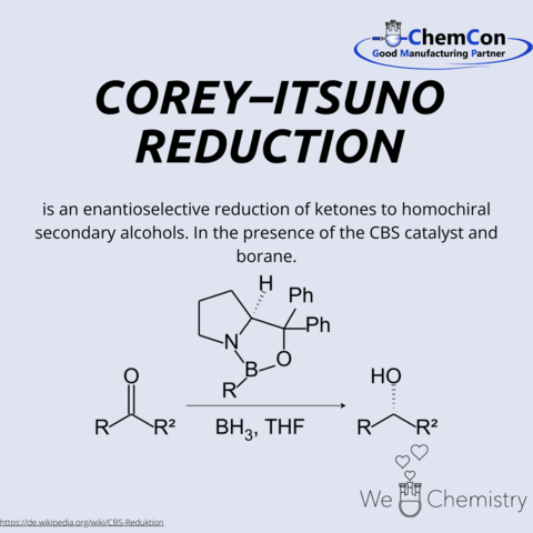 Schematic figure of Corey-Itsuno Reduction