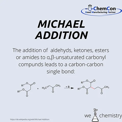 Schematic representation of the Michael addition