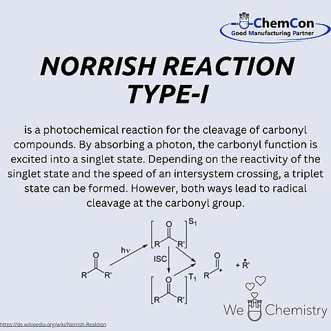 Schematic representation of the Norrish reaction.