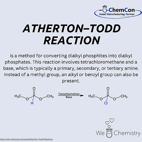 Schematic representation of the Atherton-Todd reaction
