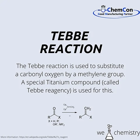 Schematic representation of the Tebbe reaction