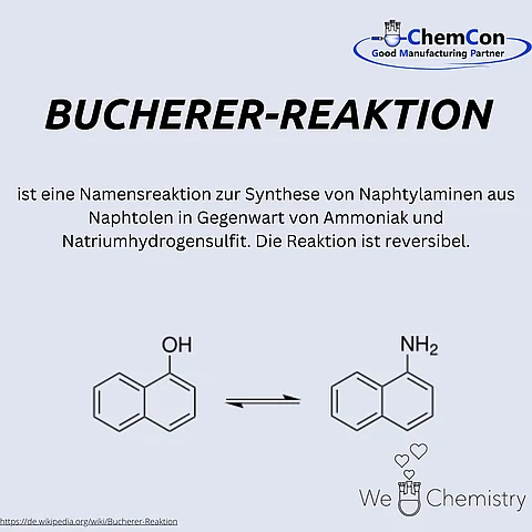 Schematische Darstellung der Bucherer-Reaktion