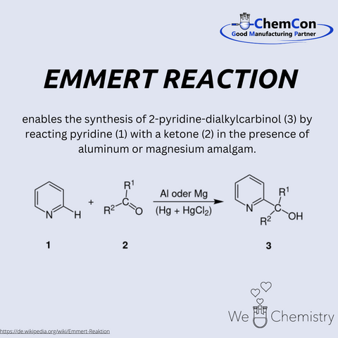 Schematic representation of the Emmert reaction