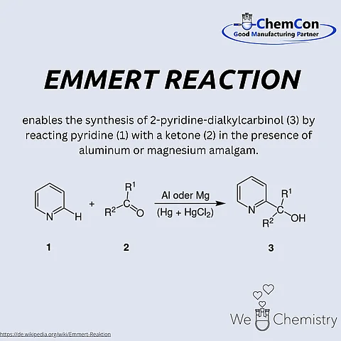 Schematic representation of the Emmert reaction