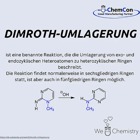 Schematische Darstellung der Dimroth-Umlagerung