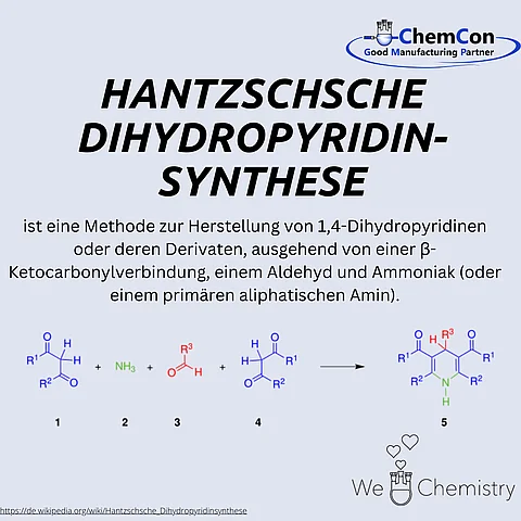 Schematische Darstellung der Hantzschschen Dihydropyridinsynthese