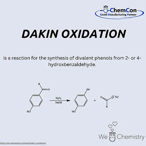 Schematic figure of the Dakin oxidation