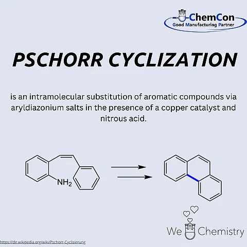 Schematic representation of the Pschorr cyclization