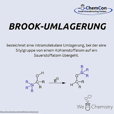 Schematische Darstellung der Brook-Umlagerung