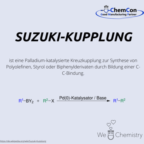 Schematische darstellung der Suzuki Kupplung