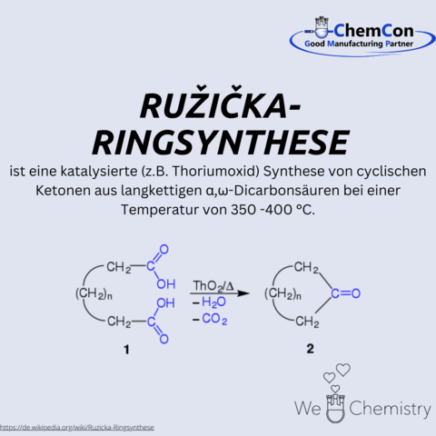 Schematische Darstellung der Ružička-Ringsynthese