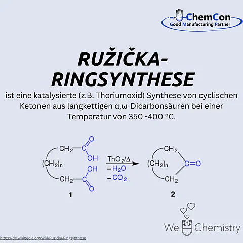 Schematische Darstellung der Ružička-Ringsynthese