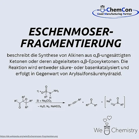 Schematische Darstellung der Eschenmoser-Fragmentierung