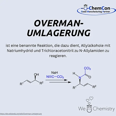 Schematische Darstellung der Overman-Umlagerung