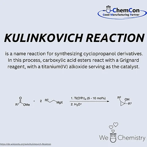 Schematic representation of the Kulinikovich reaction