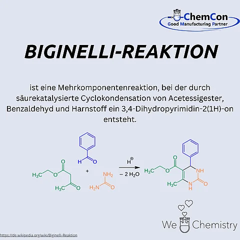 Schematische Darstellung der Biginelli-Reaktion
