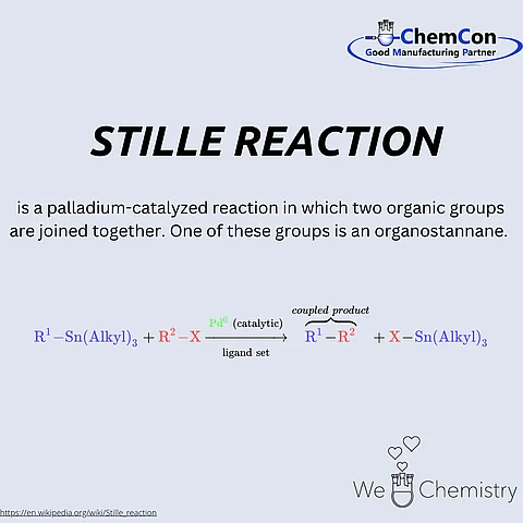 Schematic representation of the Stille reaction