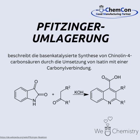 Schematische Darstellung der Pfitzinger-Umlagerung