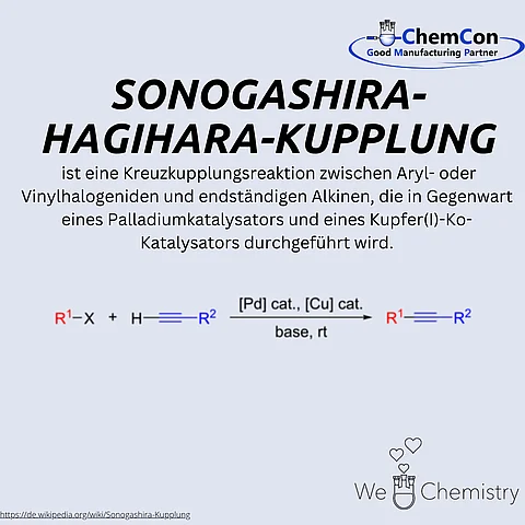 Schematische Darstellung der Sonogashira-Hagihara-Kupplung