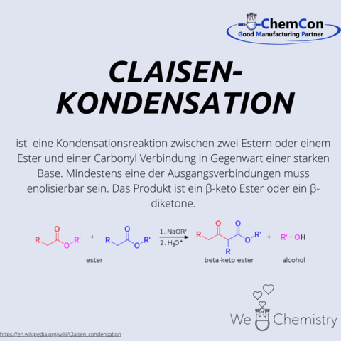 Schematische Darstellung der Claisen Kondensation