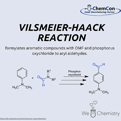 Schematic representation of the Vilsmeier-Haack Reaction