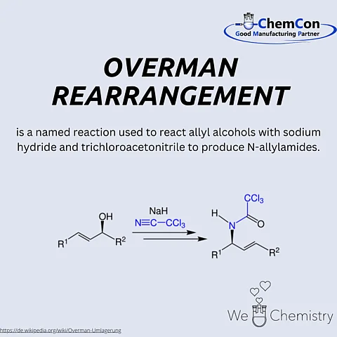 Schematic representation of the Overman rearrangement