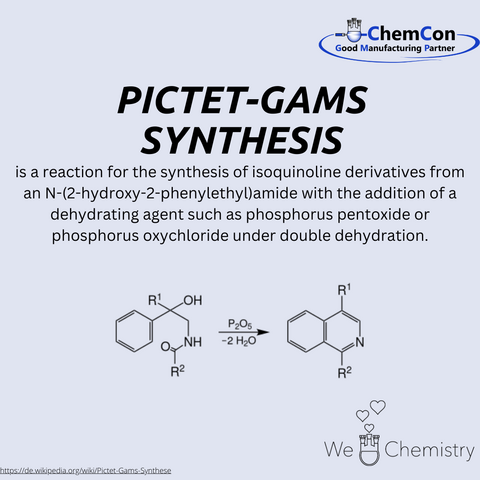 Schematic representation of the Pictet-Gams synthesis