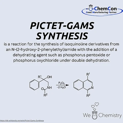 Schematic representation of the Pictet-Gams synthesis