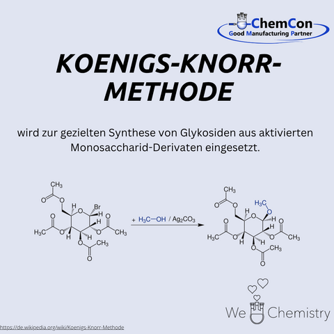 Schematische Darstellung der Koenigs-Knorr-Methode