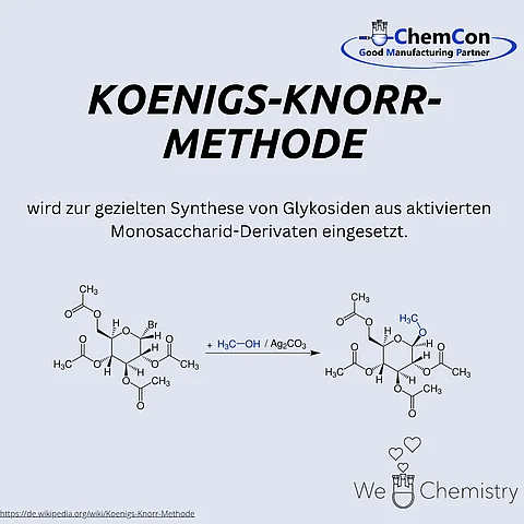 Schematische Darstellung der Koenigs-Knorr-Methode