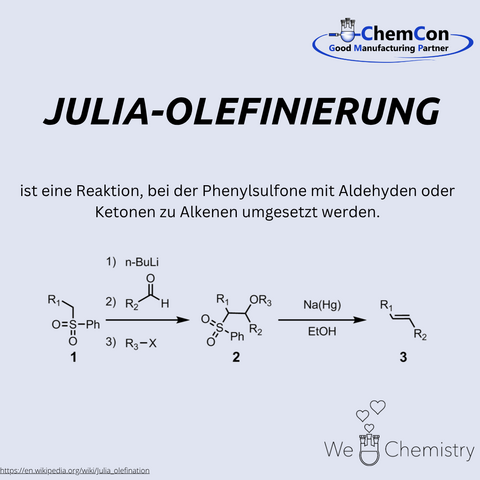 Schematische Darstellung der Julia-Olefinierung