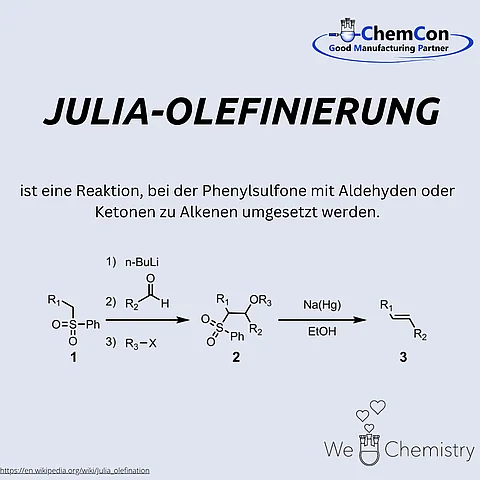 Schematische Darstellung der Julia-Olefinierung