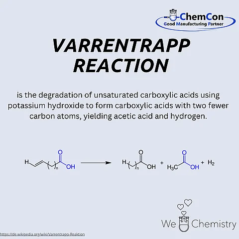 Schematic representation of the Varrentrapp reaction