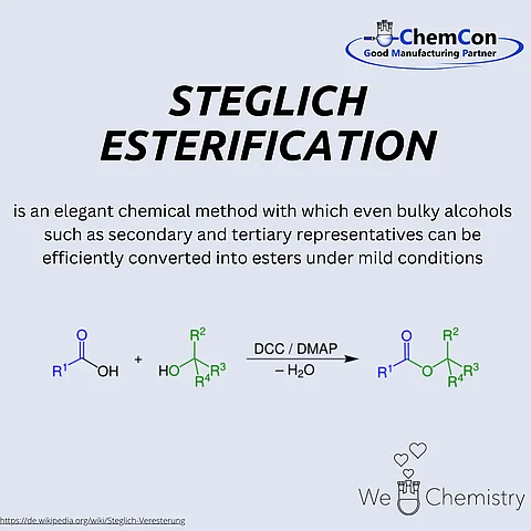 Schematic representation of the Steglich esterification
