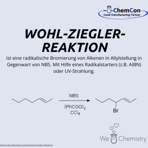 Schematische Darstellung der Wohl-Ziegler-Reaktion
