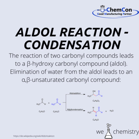 Schematic figure Aldol Reaction and Aldol Condensation