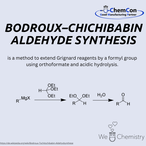 Schematic representation of the Bodroux- Chichibabin aldehyde synthesis.