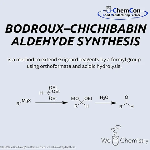 Schematic representation of the Bodroux- Chichibabin aldehyde synthesis.