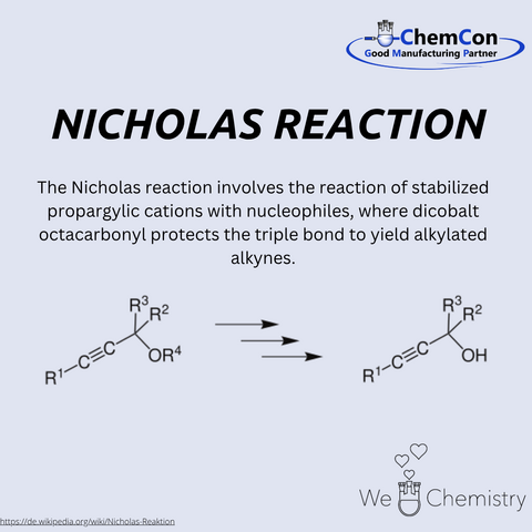 Schematic representation of the Nicholas reaction