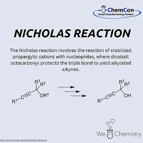 Schematic representation of the Nicholas reaction