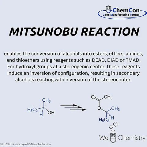 Schematic representation of the Mitsunobu reaction