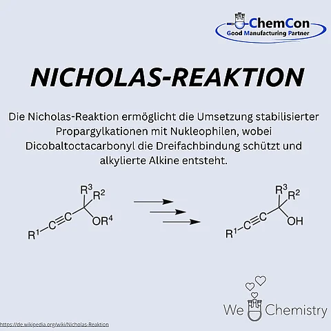 Schematische Darstellung der Nicholas-Reaktion