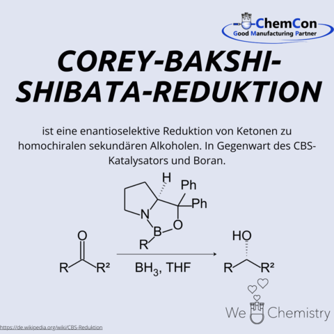 Schematische Darstellung der Corey-Bakshi-Shibata-Reduktion