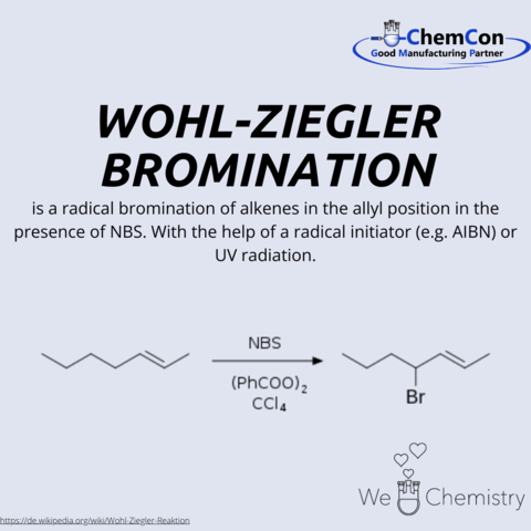Schematic figure of Wohl-Ziegler bromination