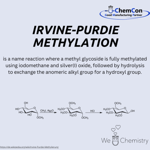 Schematic representation of the Irvine-Purdie methylation