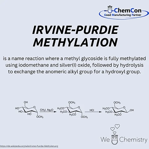 Schematic representation of the Irvine-Purdie methylation