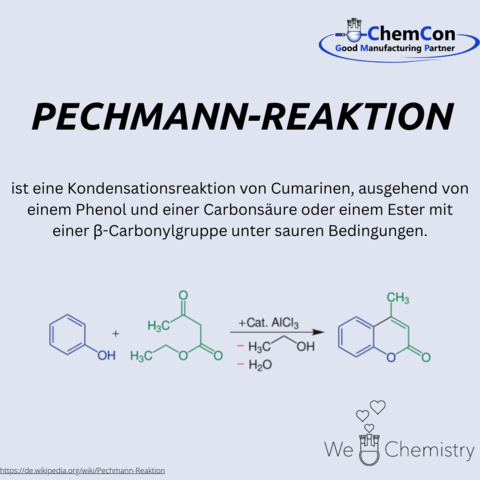 Schematische Darstellung der Pechmann-Reaktion