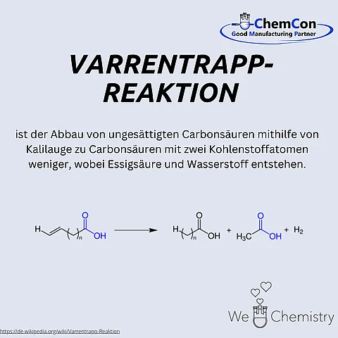Schematische Darstellung der Varrentrapp-Reaktion